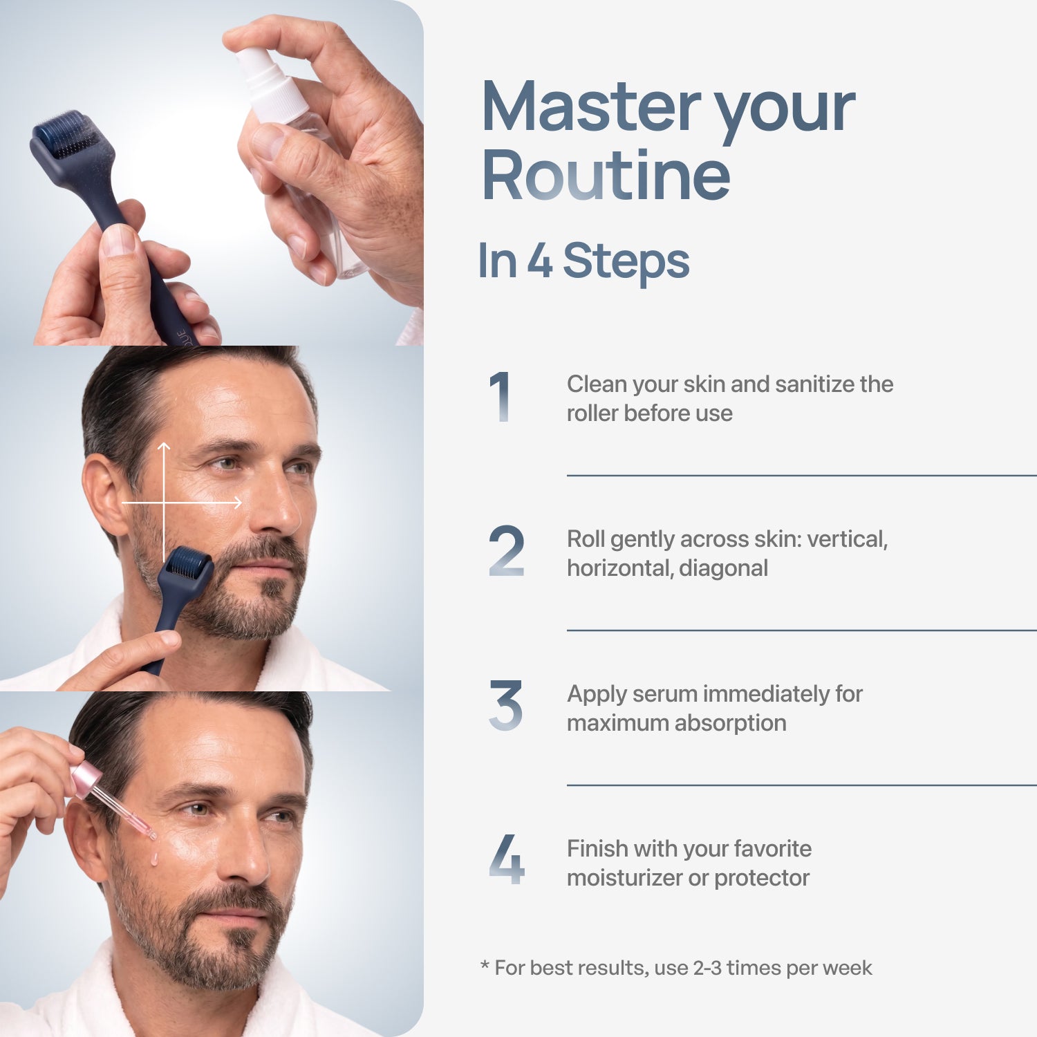 Derma Roller for Hair & Skin - Plantifique