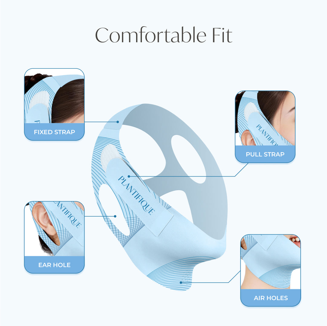 Chin Strap Lifting Mask