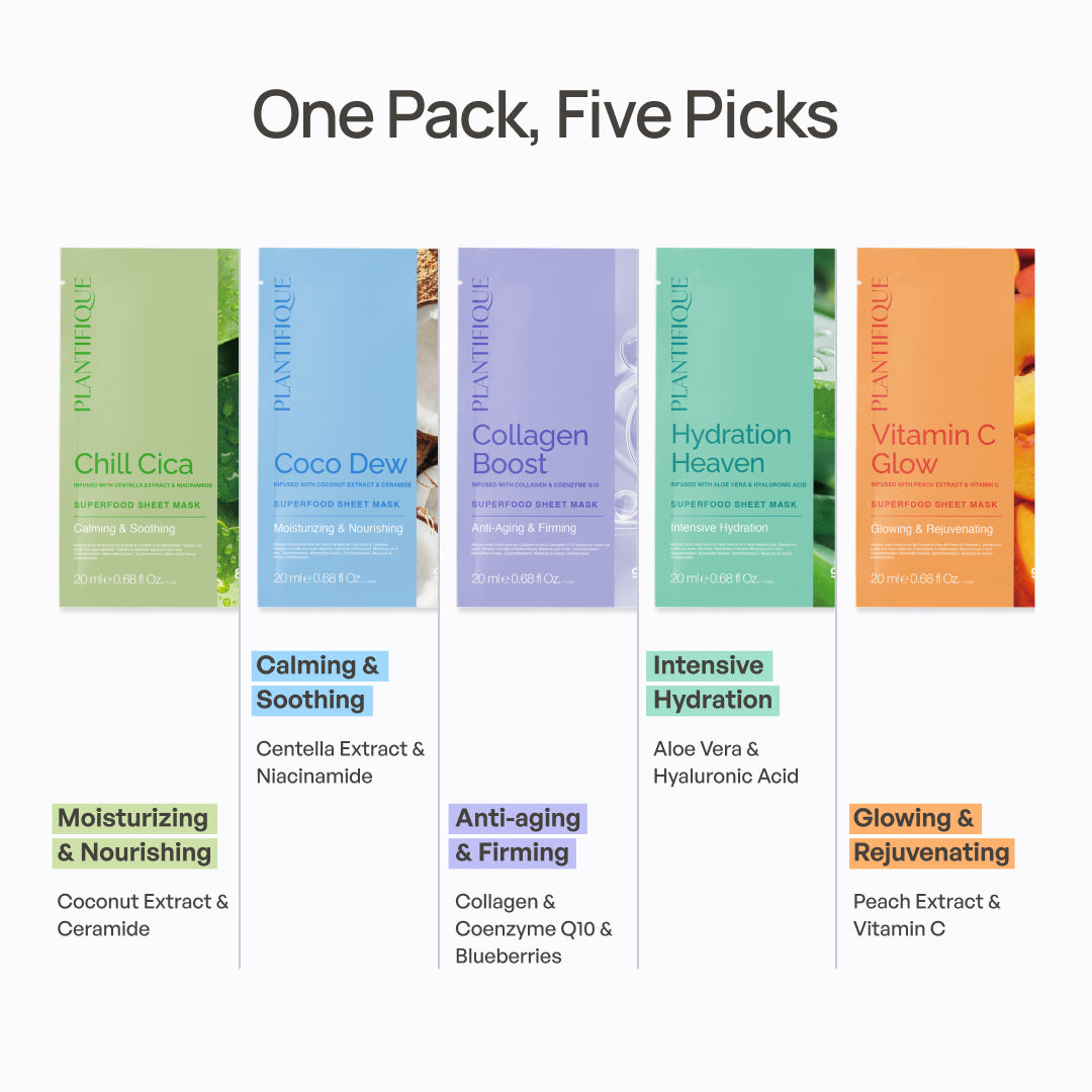Superfoods Sheet Masks