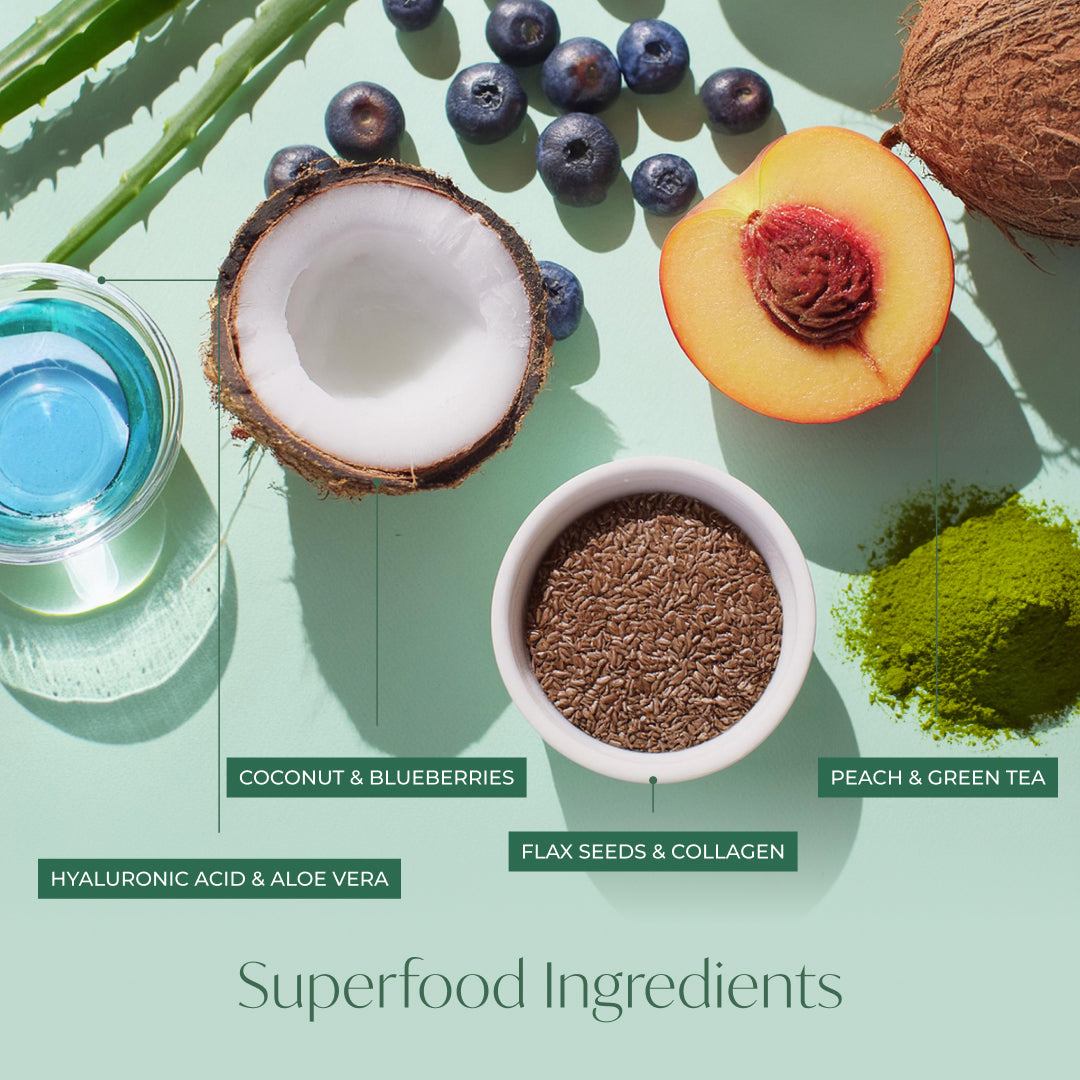 Superfood Under Eye Gel Patches - Plantifique