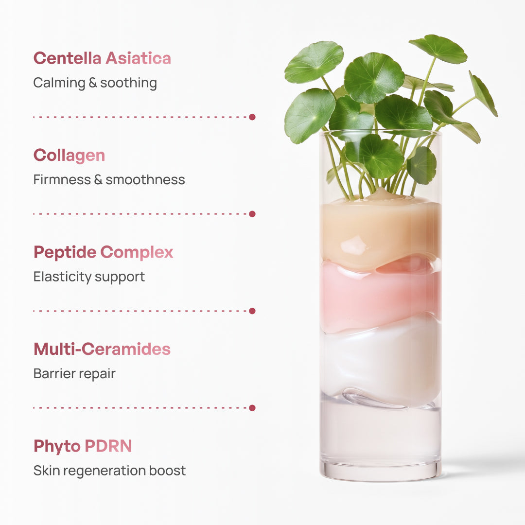 PDRN Glass Skin Hydrogel Mask - Plantifique