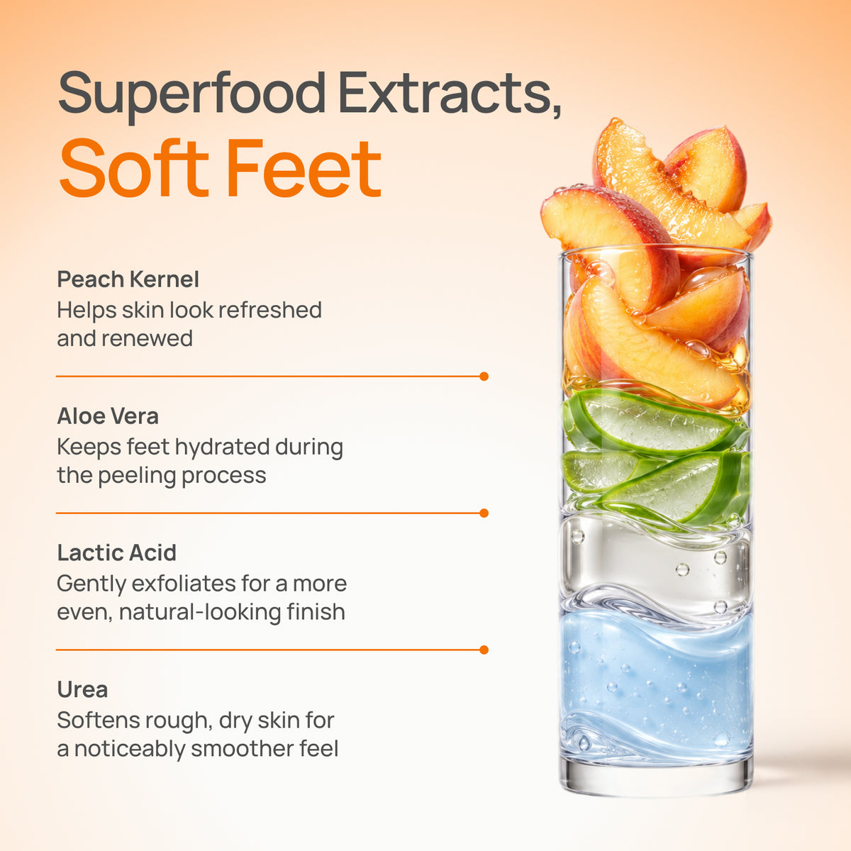 Peach Foot Peeling Mask - Plantifique 