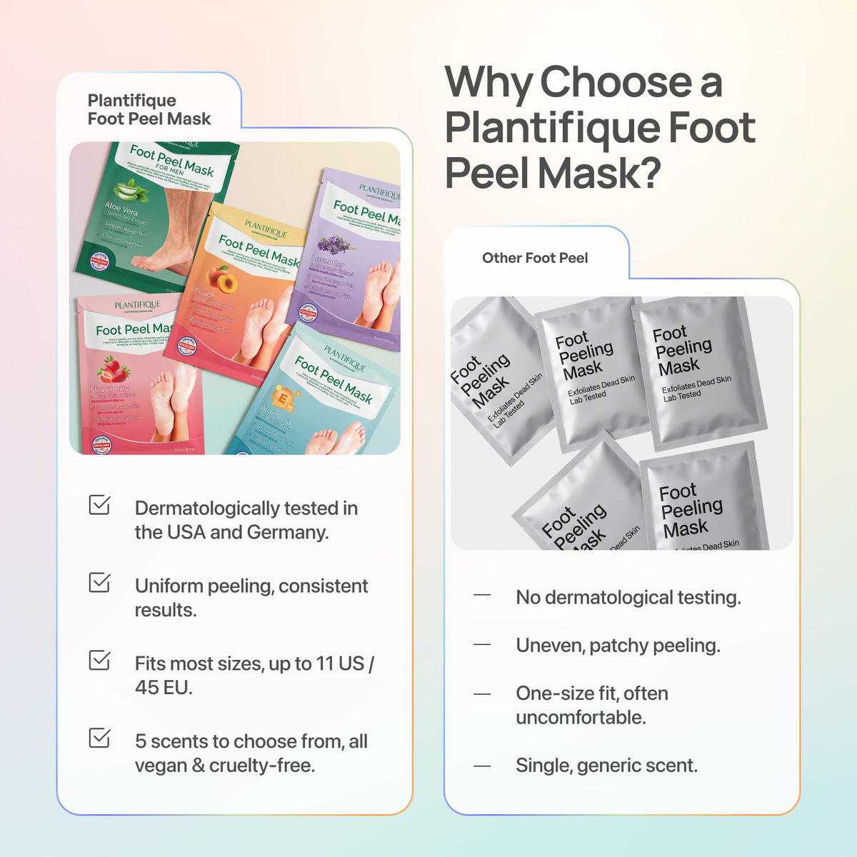 Peach Foot Peeling Mask