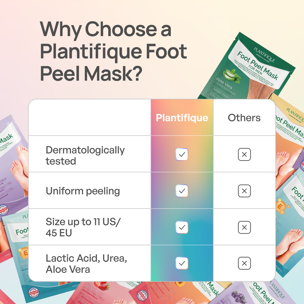 Peach Foot Peeling Mask - Plantifique 