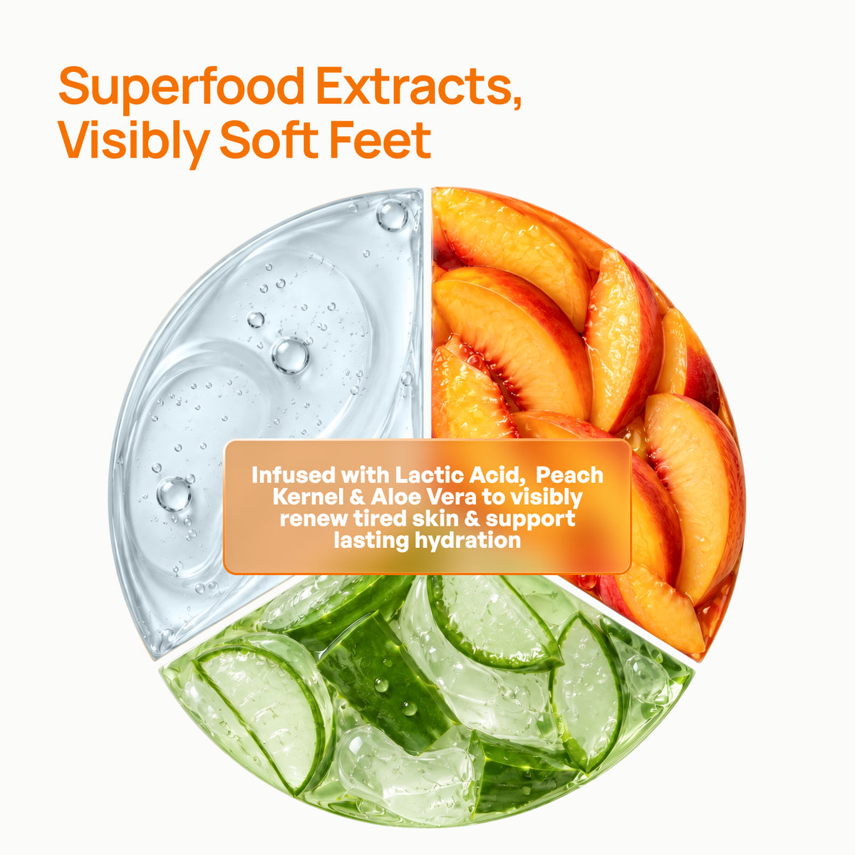 Peach Foot Peeling Mask