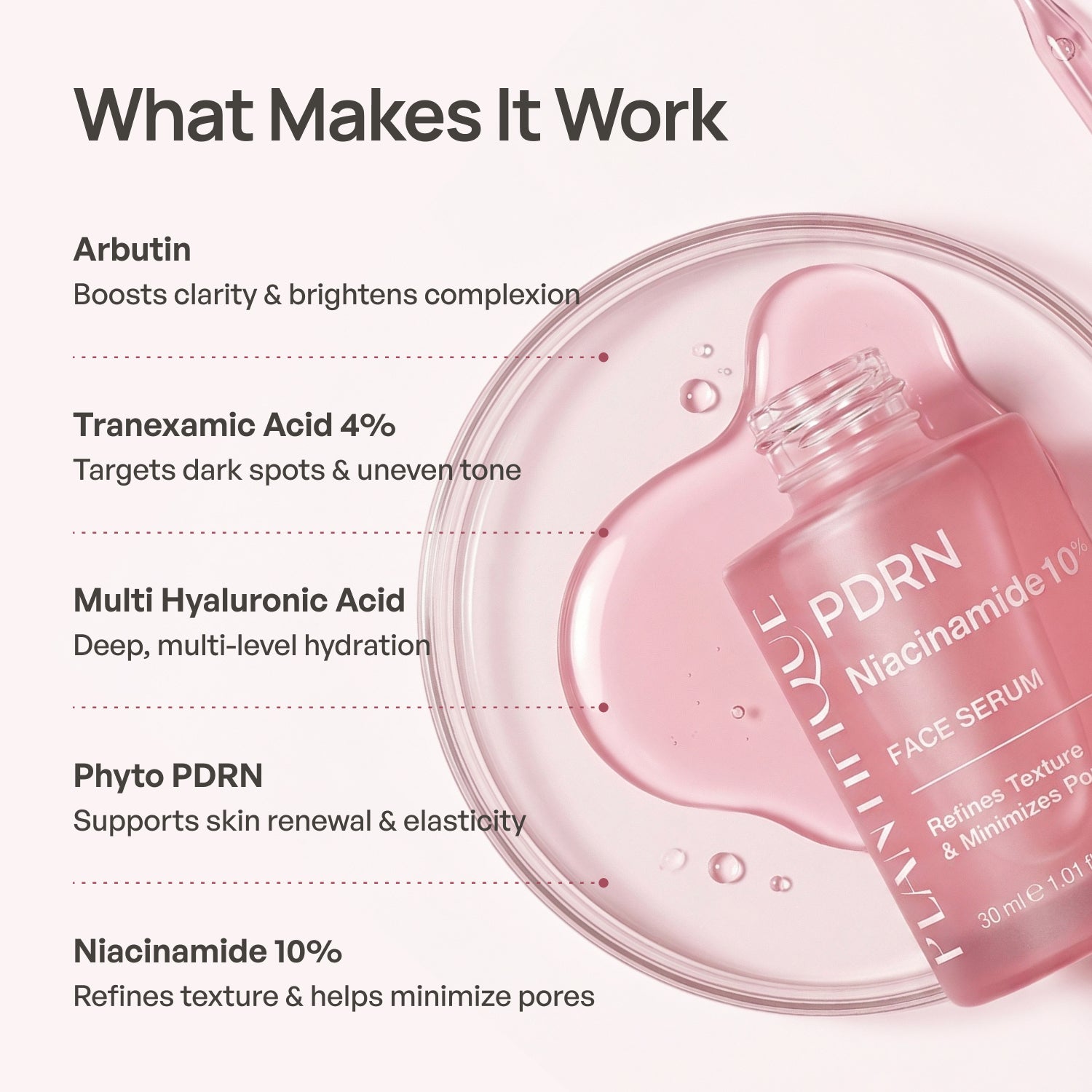 PDRN Niacinamide 10% Face Serum - Plantifique 