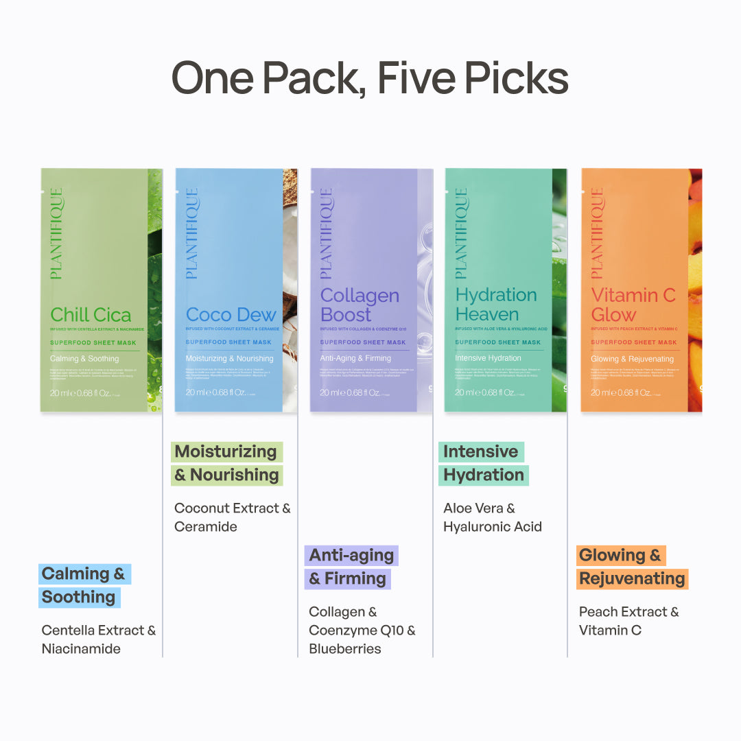 Superfoods Sheet Masks - Plantifique 