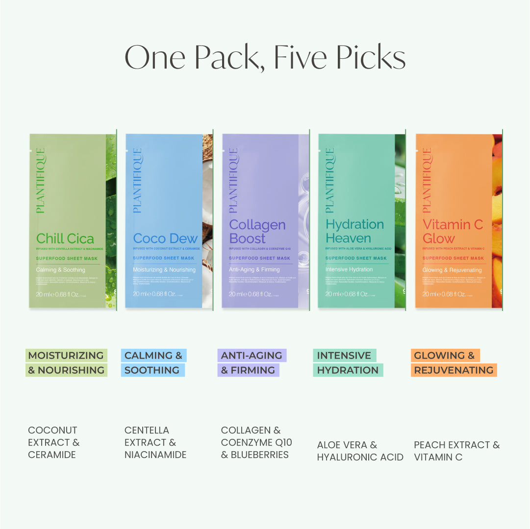 Superfoods Sheet Masks